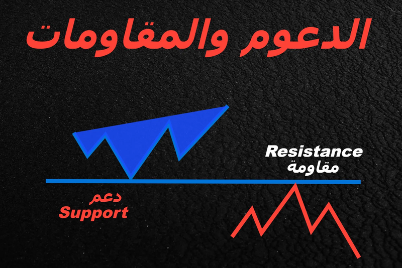 محاضرة (2) :ادوات فنية