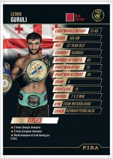 LEVAN GURULI