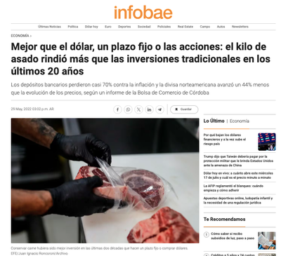 Mejor que el dólar, un plazo fijo o las acciones: el kilo de asado rindió más que las inversiones tradicionales en los últimos 20 años.