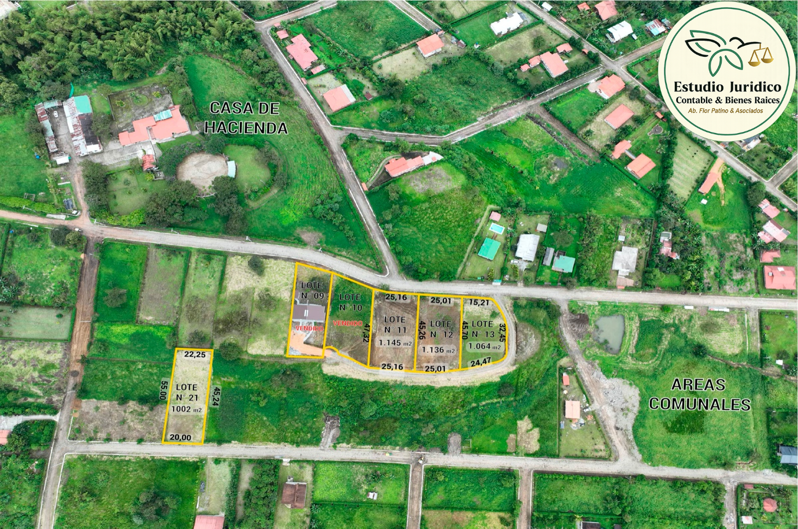 Gestión inmobiliaria