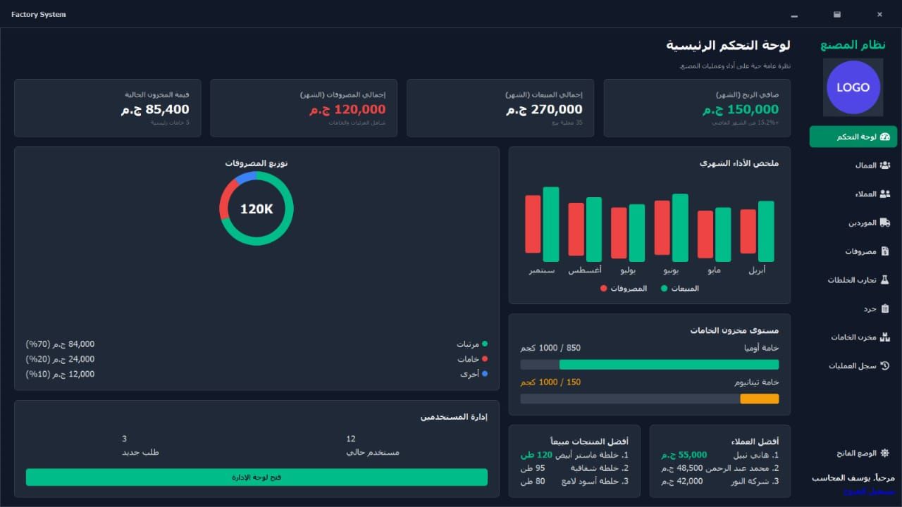 Factory ERP System