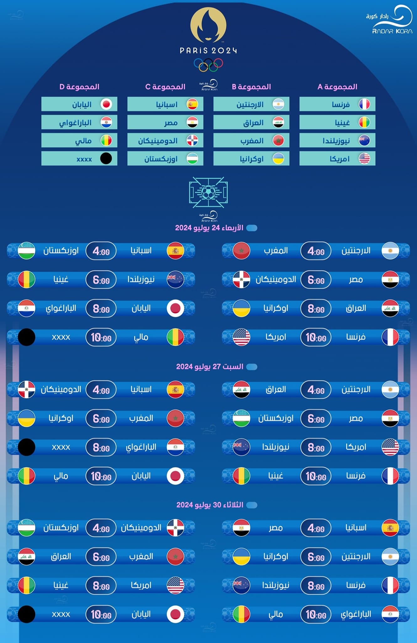 جدول اولمبياد باريس 2024