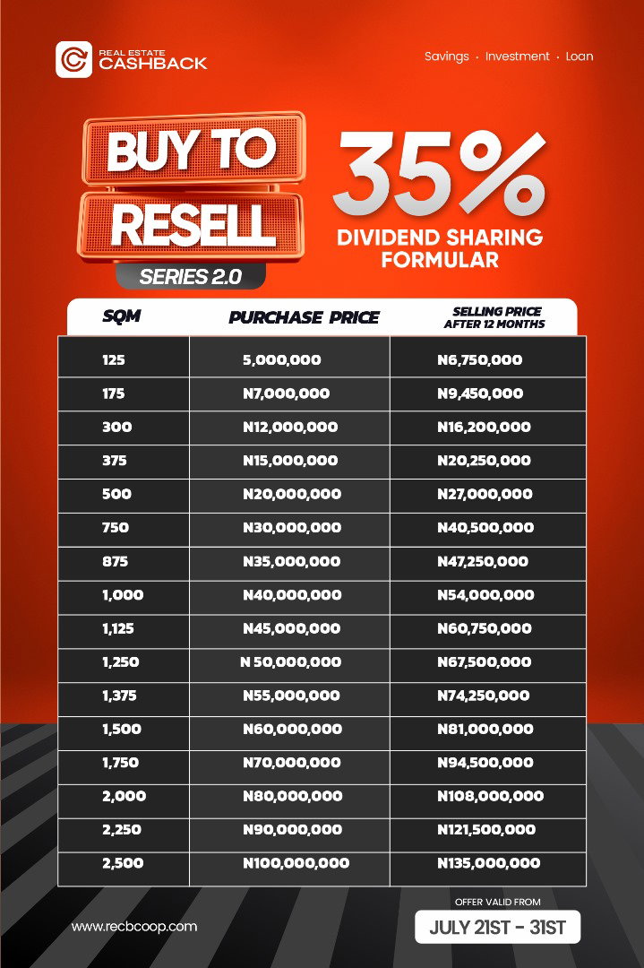 REAL ESTATE CASHBACK (BUY TO RESELL)