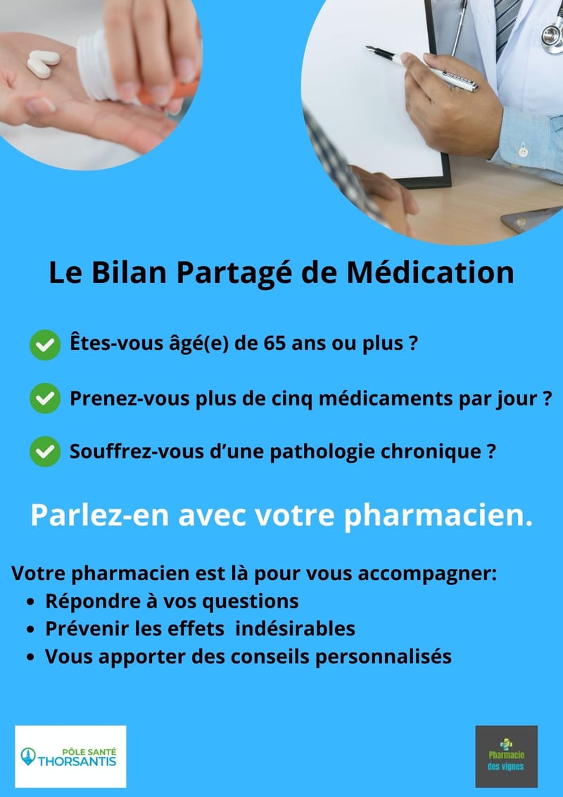Le Bilan Partagé de Médication