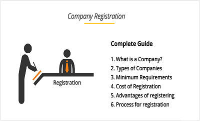 Company registration in India