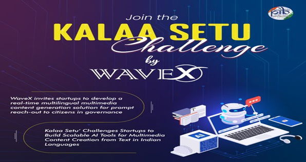 WaveX Asks Startups to Complete Submissions for Kalaasetu and Bhashasetu Challenges by Tomorrow