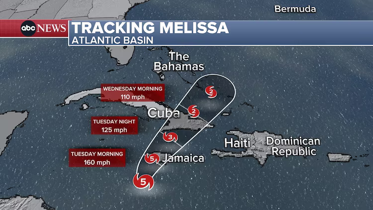 Hurricane Melissa to Make Landfall in Jamaica