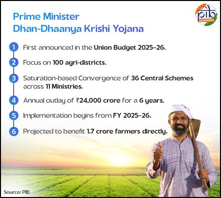 Pradhan Mantri Dhan-Dhanya Krishi Yojana (PM-DDKY)