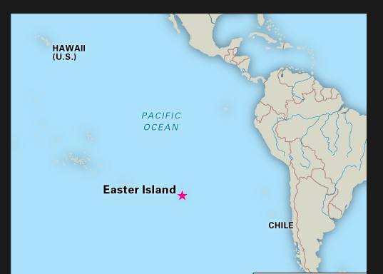 Easter Island