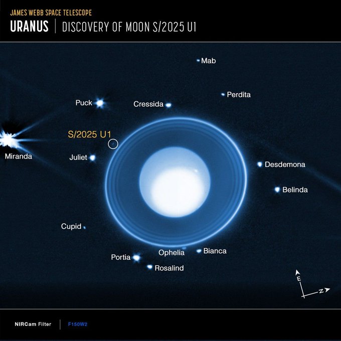NASA Discovers 29th Moon of Uranus, Named S/2025 U1