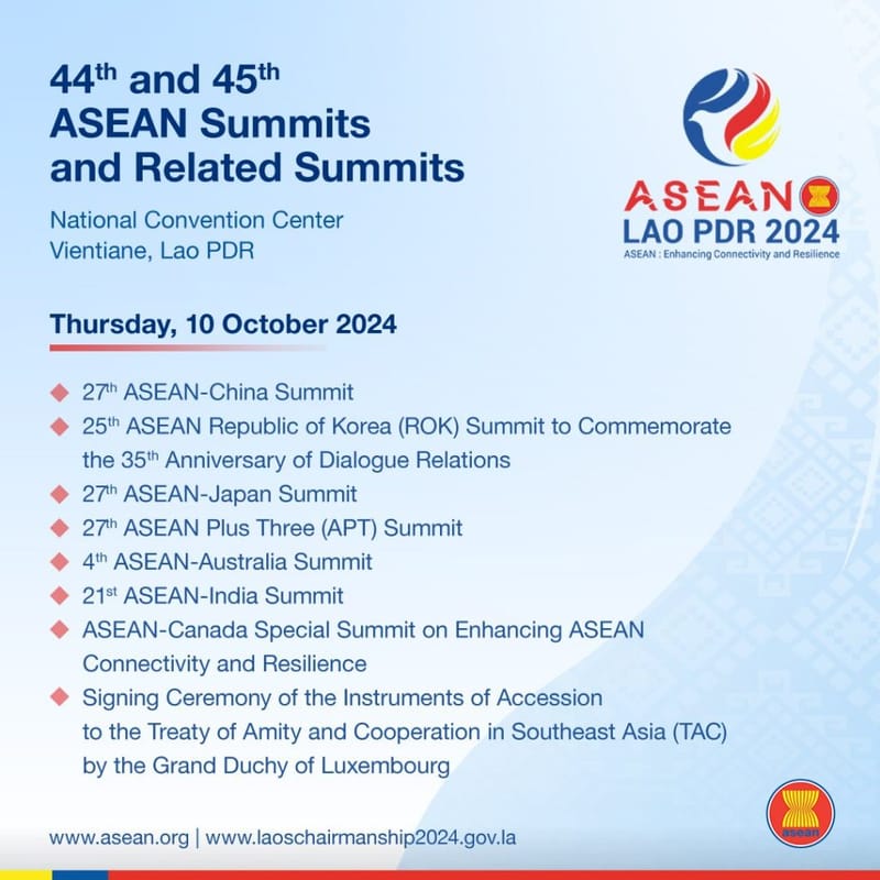 44th & 45th ASEAN Summits (2024) – Vientiane, Laos