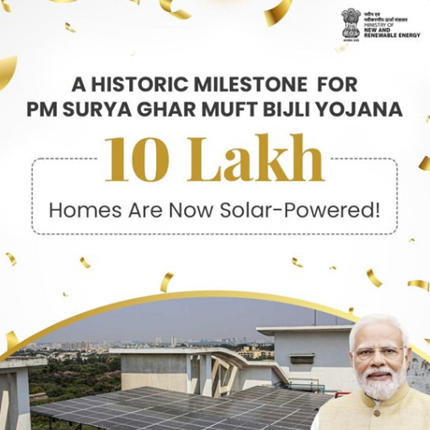 PM Surya Ghar: Muft Bijli Yojana – India’s Solar Revolution