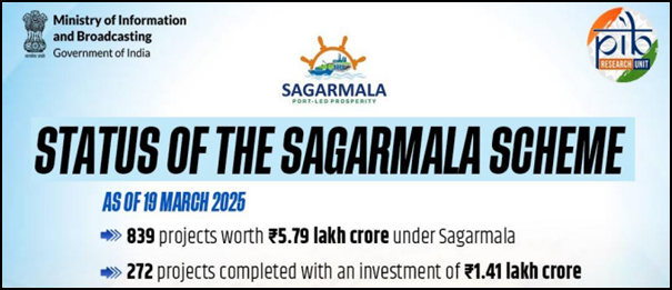 Building Bharat : Powering Infrastructure Through Make in India