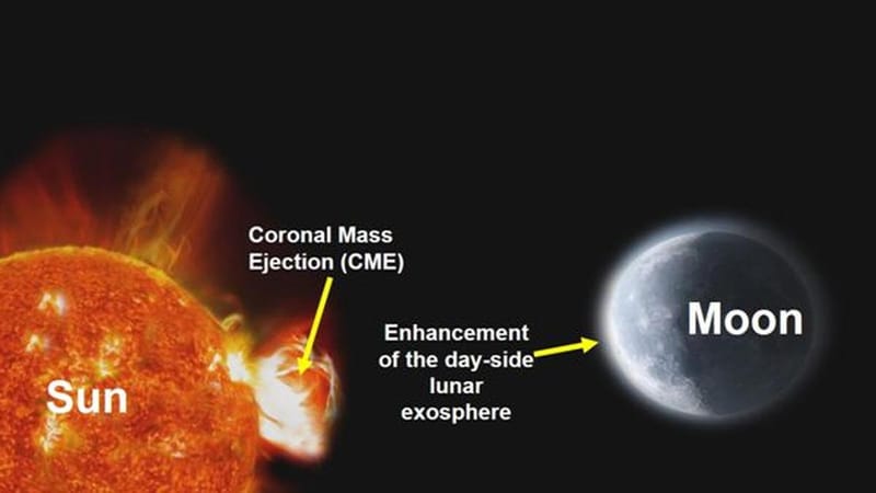 Chandrayaan-2 Makes First-Ever Observation of Sun’s Impact on the Moon