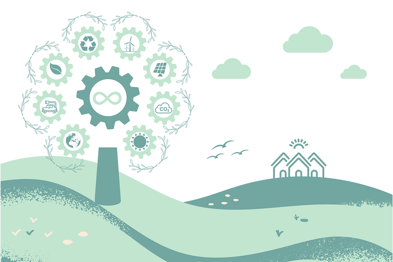 Fundamentals of Sustainable Design