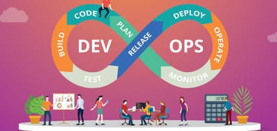 Master DevOps Skills with Inventateq’s DevOps Training in Bangalore