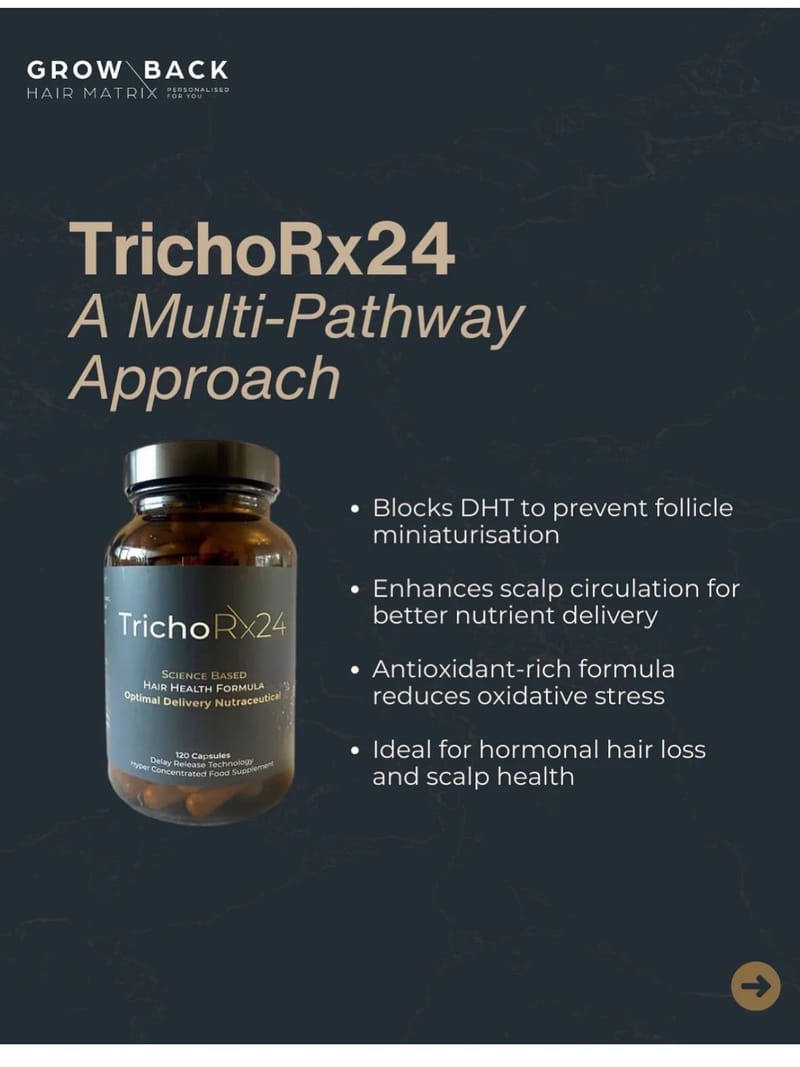 TrichoRX24 Supplements