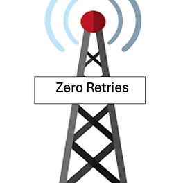 Zero Retries 0159: Looking for HF-forwarding packet nodes to extend RF-only network in USA