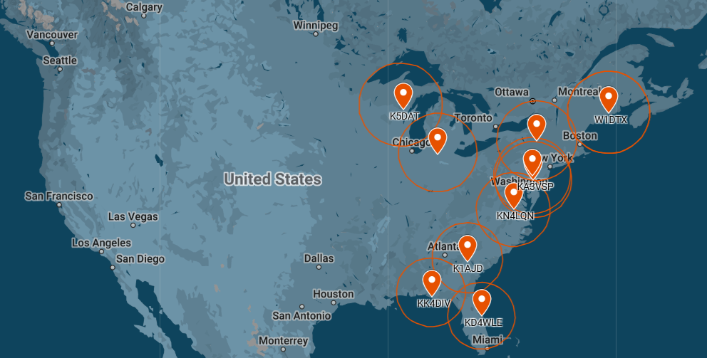 NVIS BASED NETWORK: