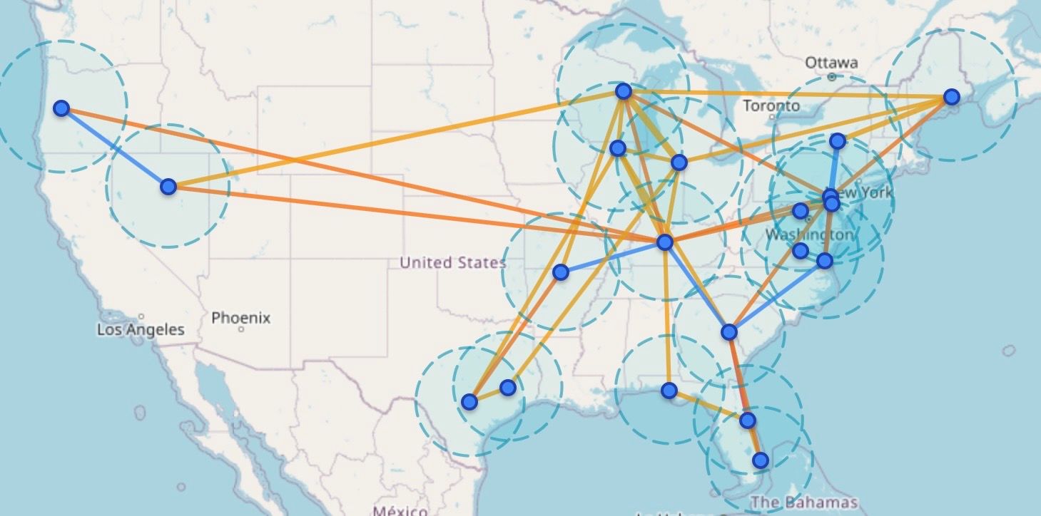 Hub Station Profiles