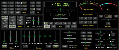 FREQUENCIES & TIMES,