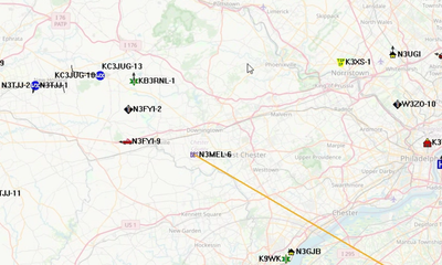 APRS MESSAGING: