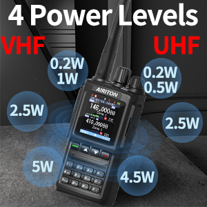 DMR Mobile Radio