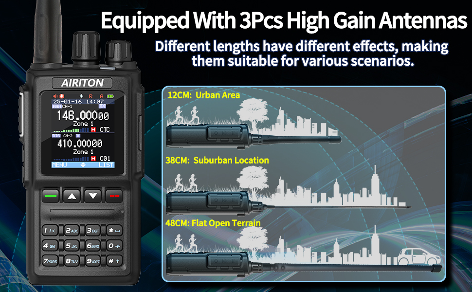 APRS-10K Talk Groups and 500K