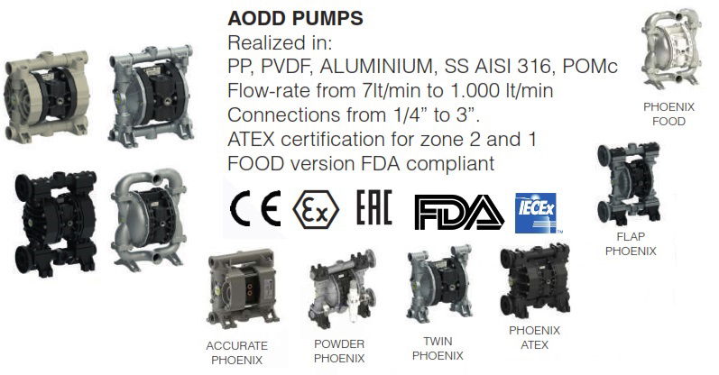 Bomba Neumática de Doble Diafragma ATEX y FDA