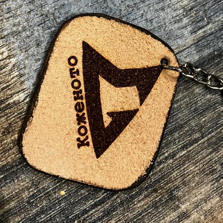 Персонализация