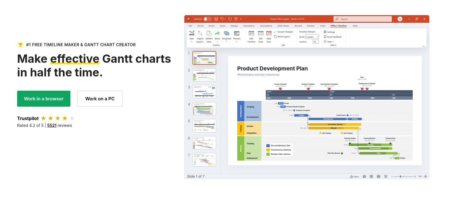 Timeline Visualization Tools for Marketing Campaign Management: Simplify Multi-Channel Planning with One Unified View
