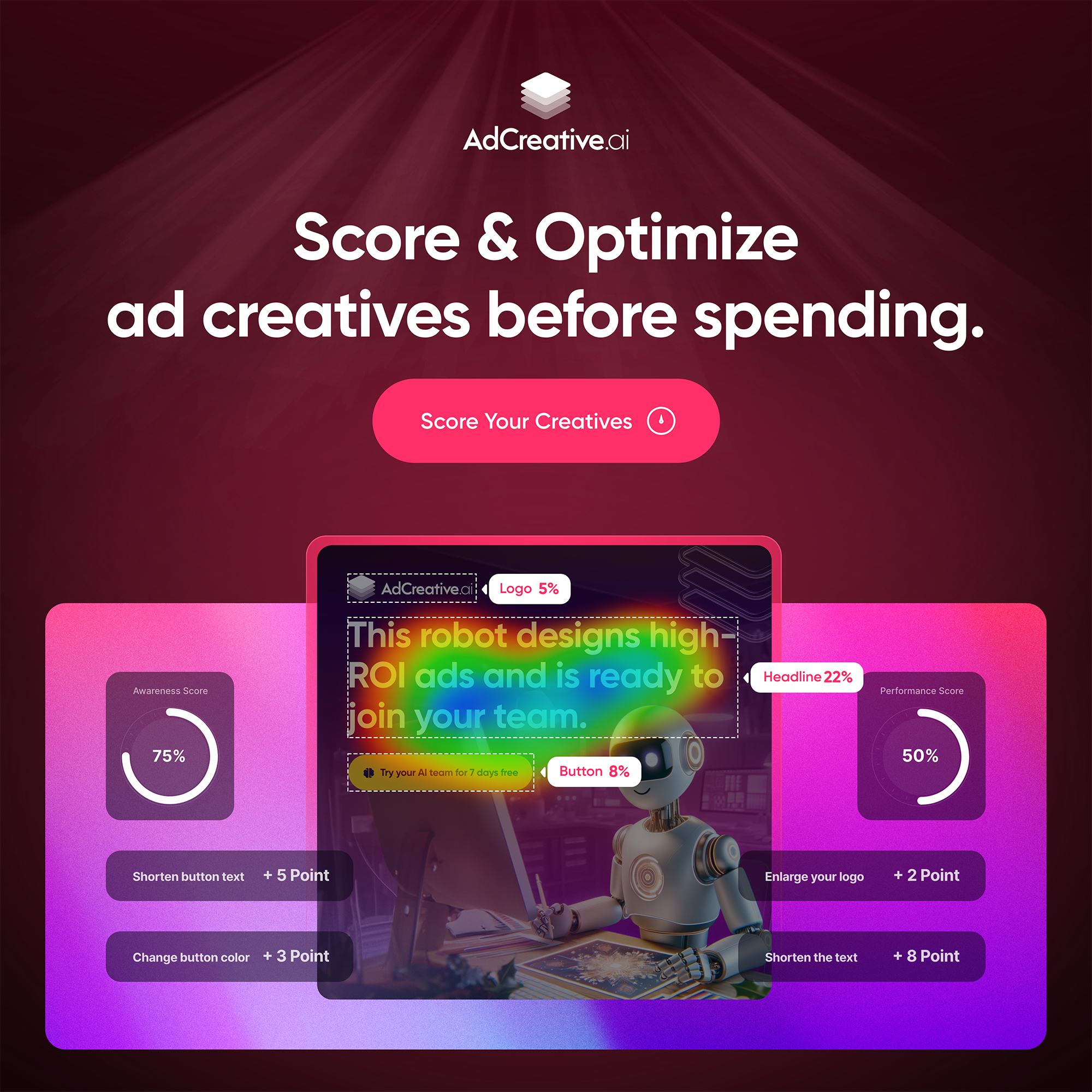 Get Started with AdCreative AI Today: Outperform Your Competitors with AI-Generated Ad Creatives