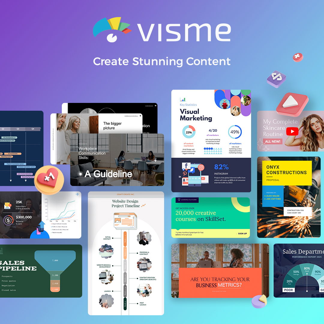 Get Started with Visme Today: Create Stunning Visuals in Minutes