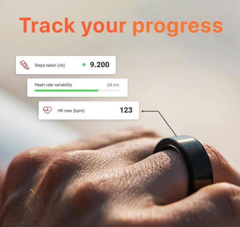 Get Started with Circular Today: Take Charge of Your Health and Wellness