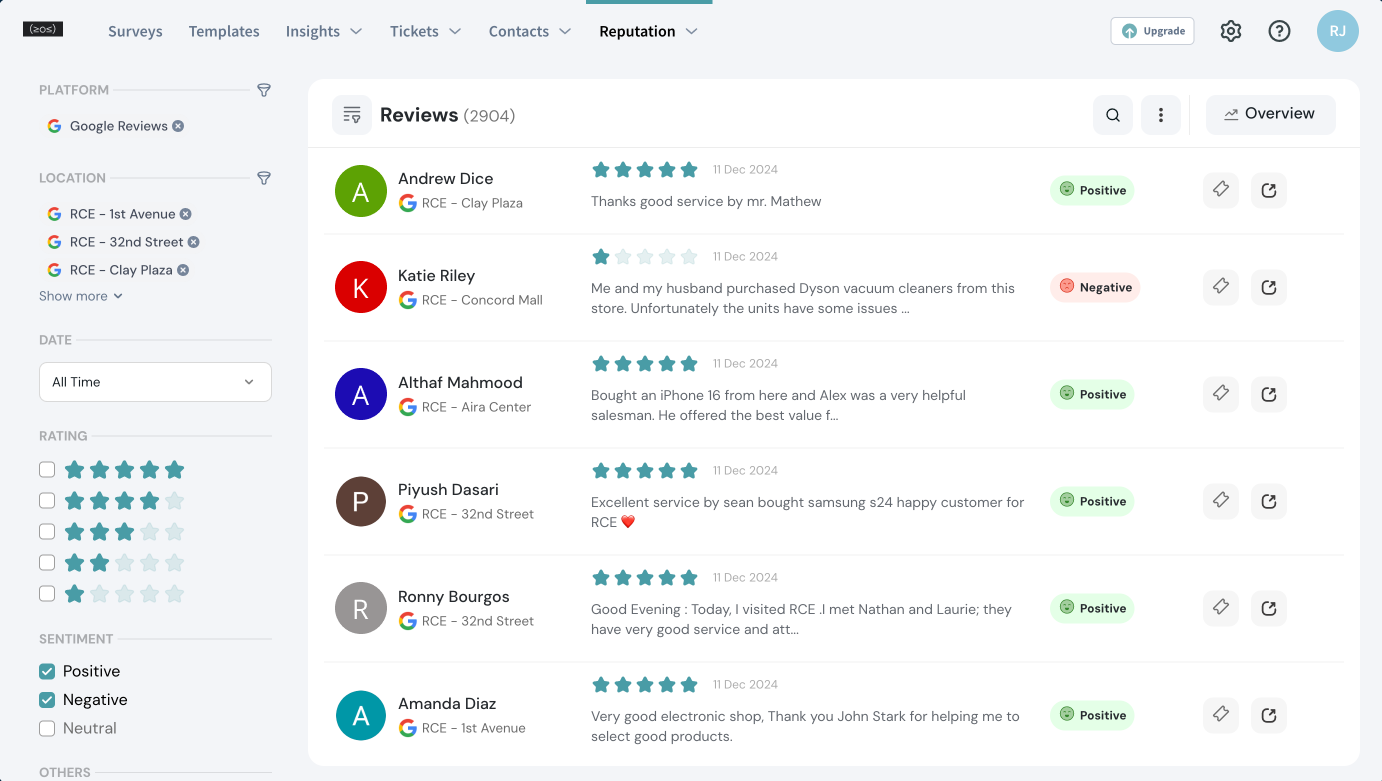 SurveySparrow| Online Surveys for Actionable Customer Feedback & Insights