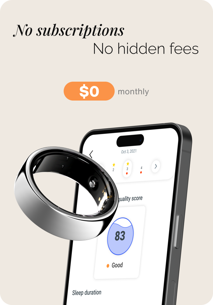 smart ring with heart rhythm detection and no subscription fees