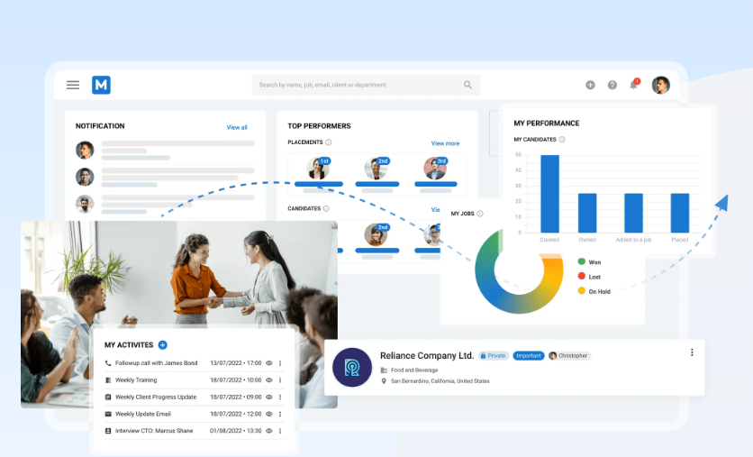 Looking for the fastest way to hire top talent?