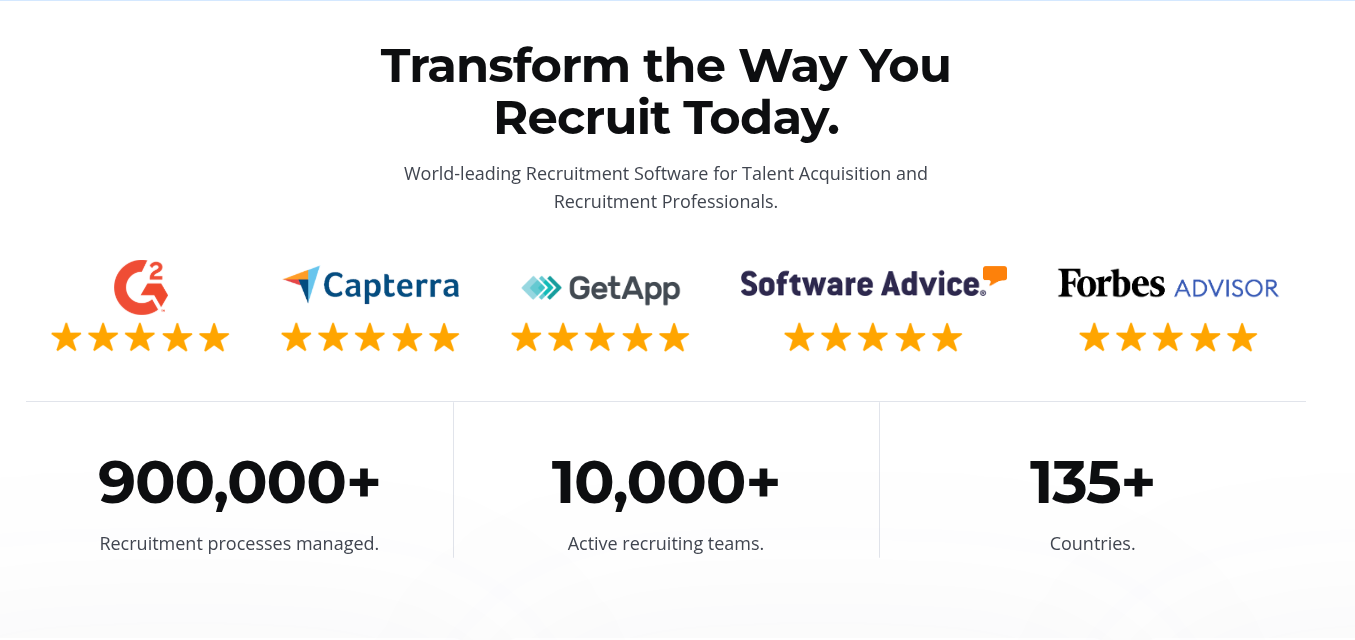 Join thousands of modern recruiters who trust Manatal to transform their recruitment process with AI