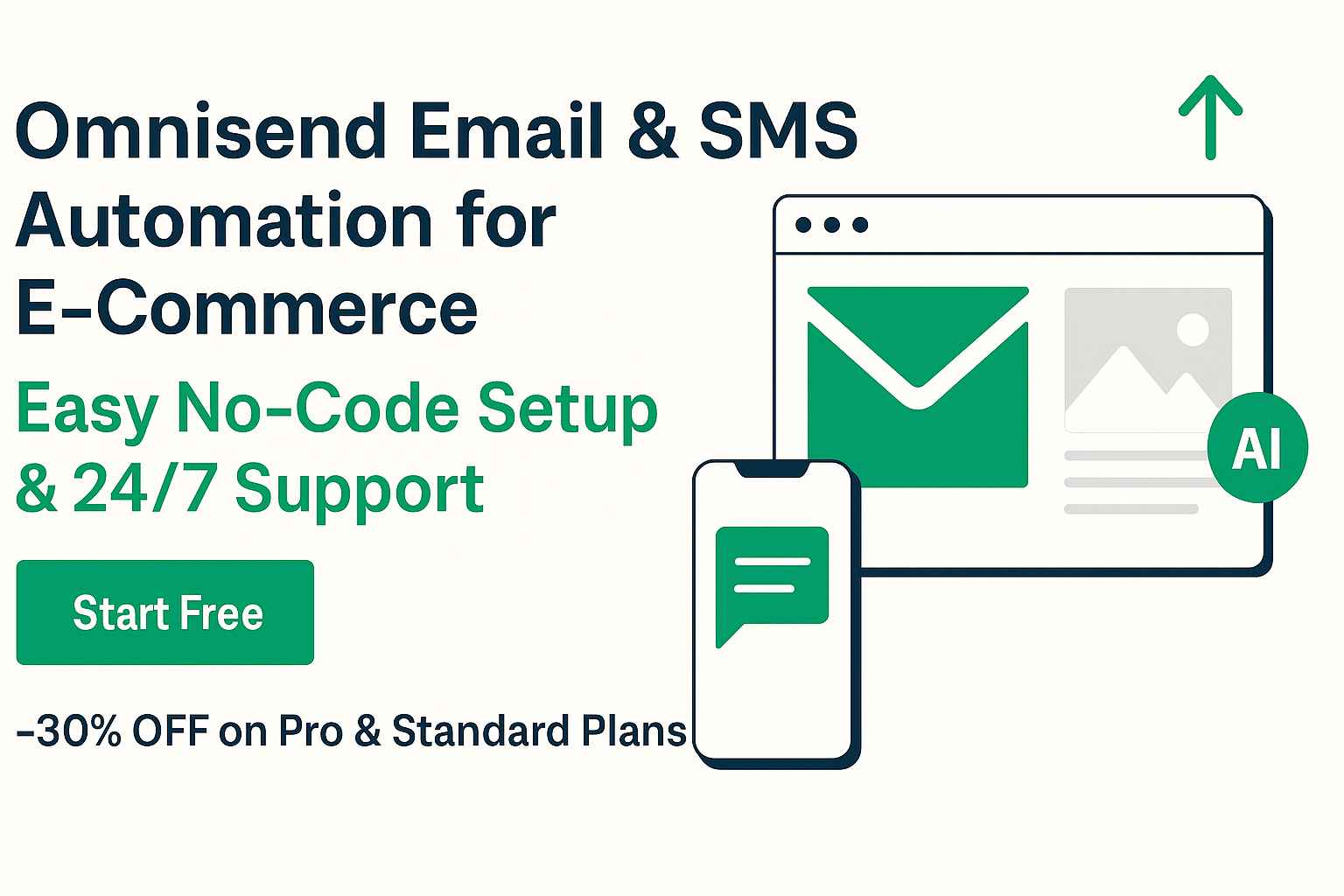 Boost Ecommerce Sales with Omnisend + 30% Off Plans