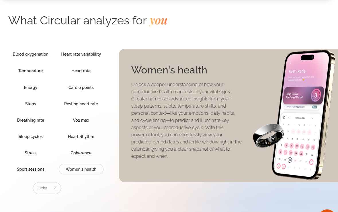 Circular Ring 2 ECG Smart Ring Review & Buying Guide