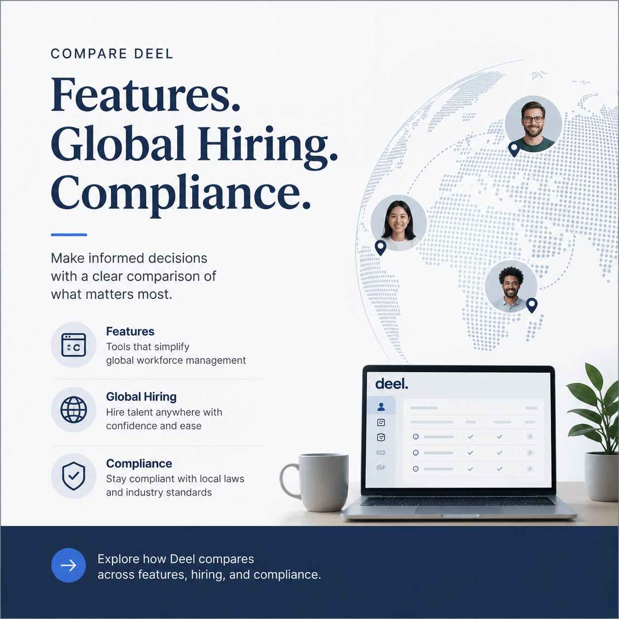 Compare Deel Features, Global Hiring, Compliance