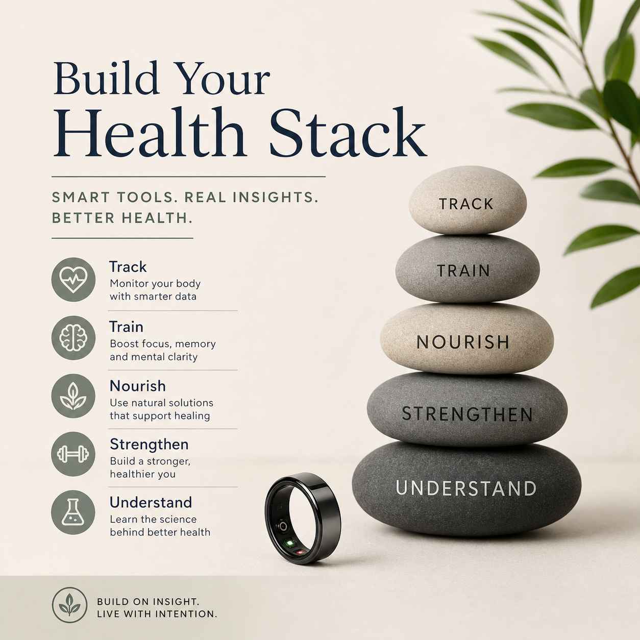 Build Your Personal Health Stack (2026): The Only System You Need to Take Control of Your Health