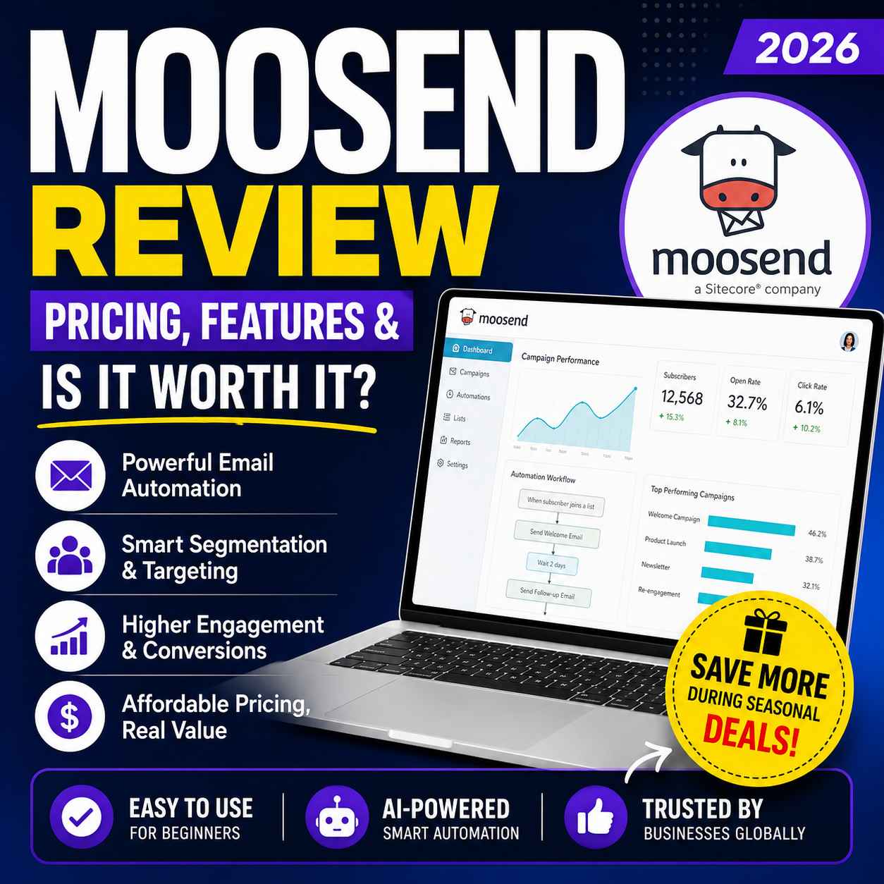 Moosend Review 2026