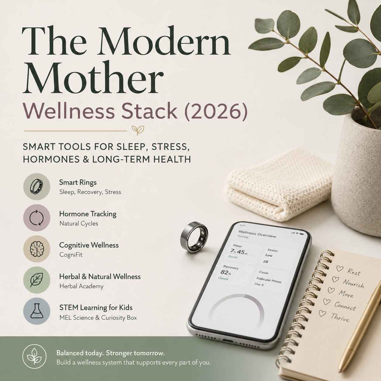 The modern mother wellness stack 2026