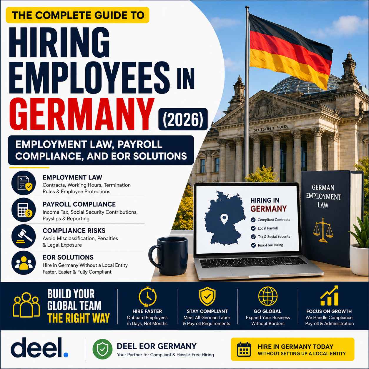 Hiring in Germany Sounds Simple Until Compliance Becomes the Bottleneck