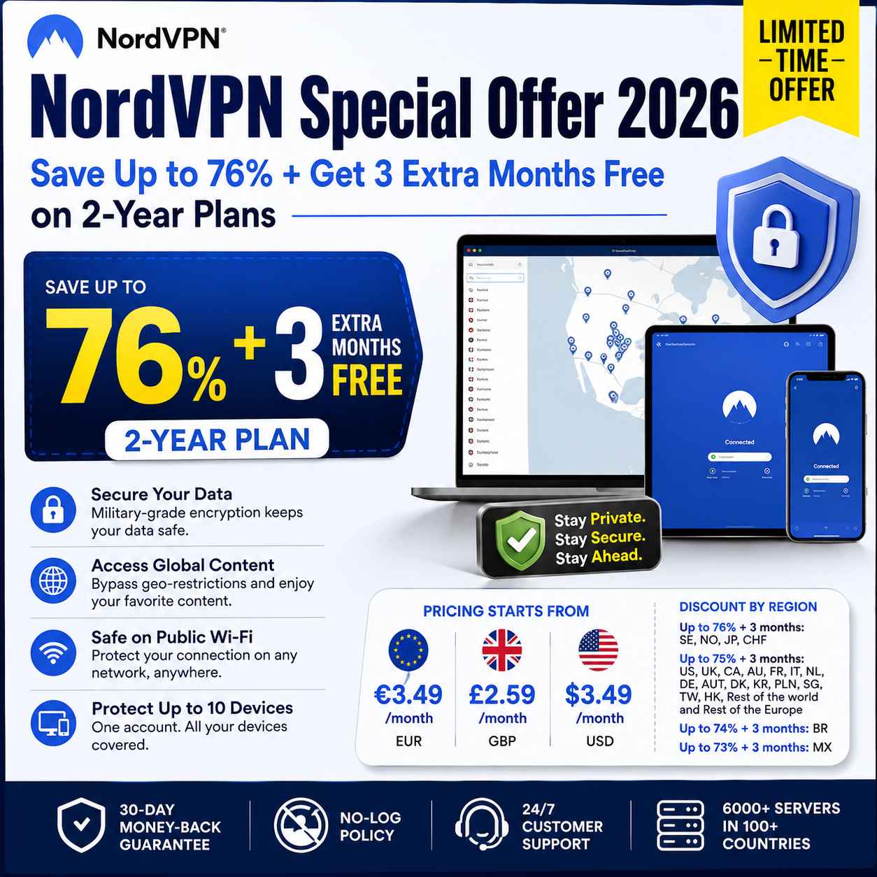 NordVPN Special Offer 2026: Save Up to 76% + Get 3 Extra Months Free on 2-Year Plans