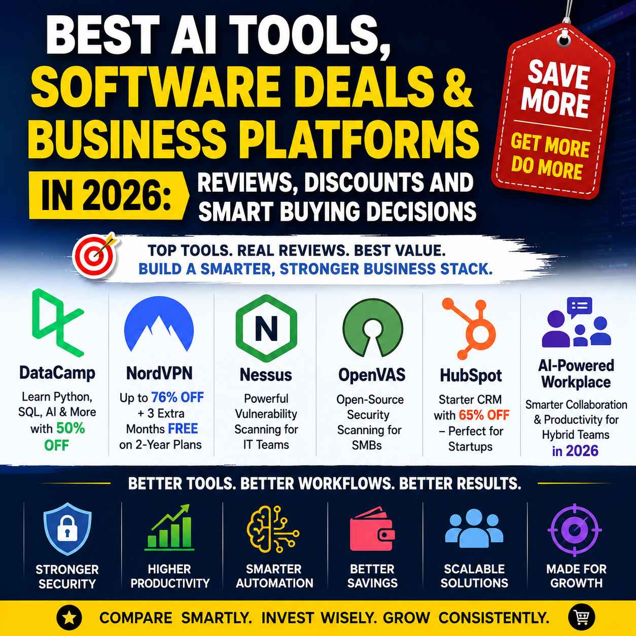 Best AI Tools, Software Deals & Business Platforms in 2026: Reviews, Discounts and Smart Buying Decisions