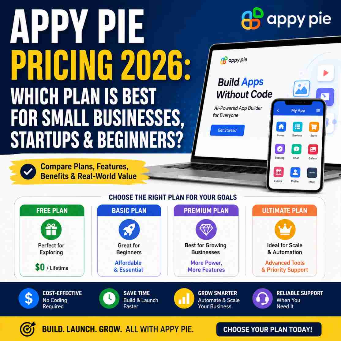 Appy Pie Pricing 2026: Which Plan Is Best for Small Businesses, Startups & Beginners?