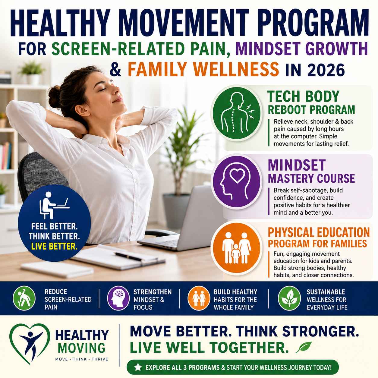 Healthy Movement Program for Screen-Related Pain, Mindset Growth & Family Wellness in 2026