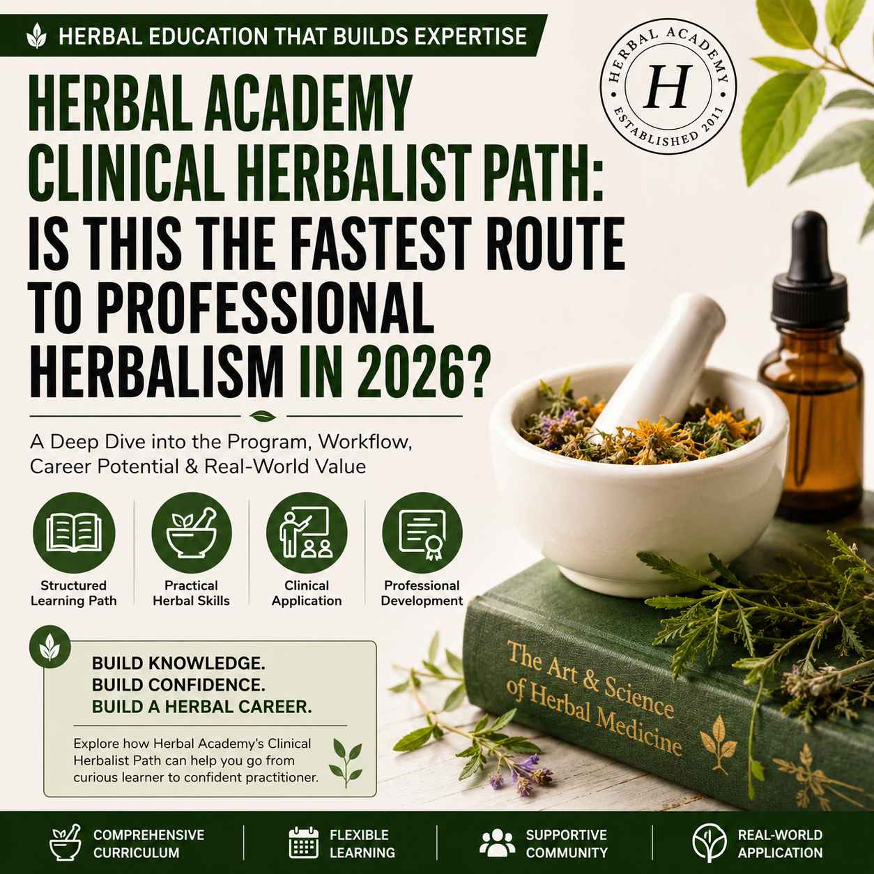 Herbal Academy Clinical Herbalist Path: Is This the Fastest Route to Professional Herbalism in 2026?
